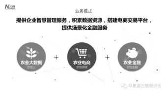 等風來，不如造風 農(nóng)信互聯(lián)如何以數(shù)據(jù)服務打造產(chǎn)業(yè)互聯(lián)網(wǎng)新風口